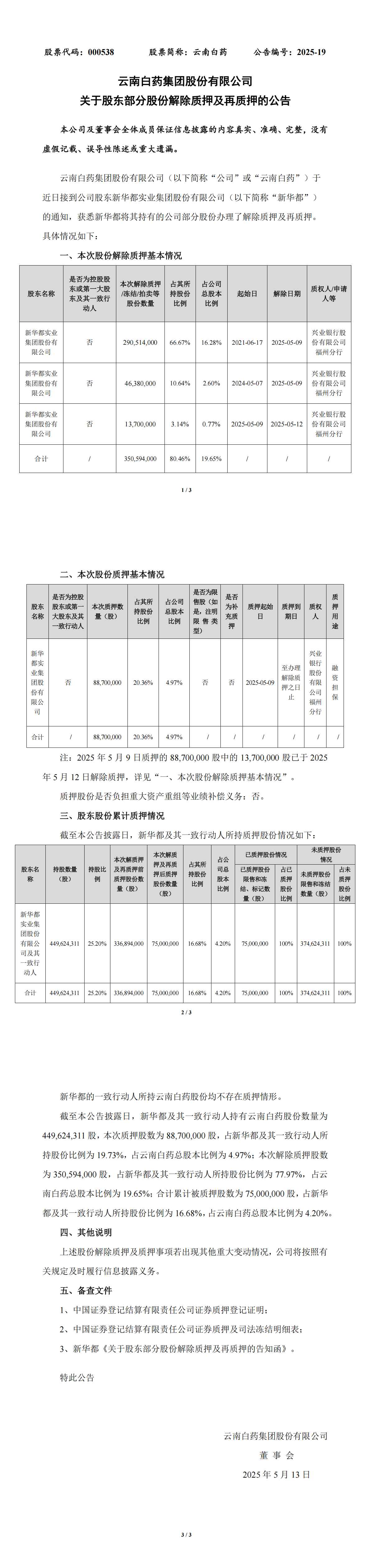 �������ǲ���(�й���)�ٷ���վ